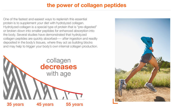 Youtheory, Collagen for Men  Powerful Protein + Essential Nutrients Vitamin C & Biotin  5000mg Pure Collagen Peptides - benefits