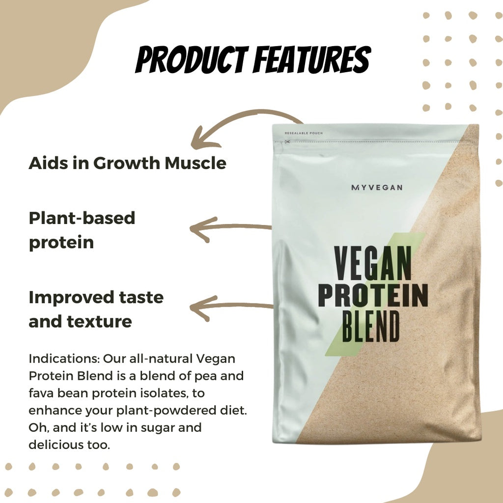 Myprotein Vegan Protein Blend | Blend of Pea and Fava Bean Protein Isolates | For Vegans | Grow Muscle - Features