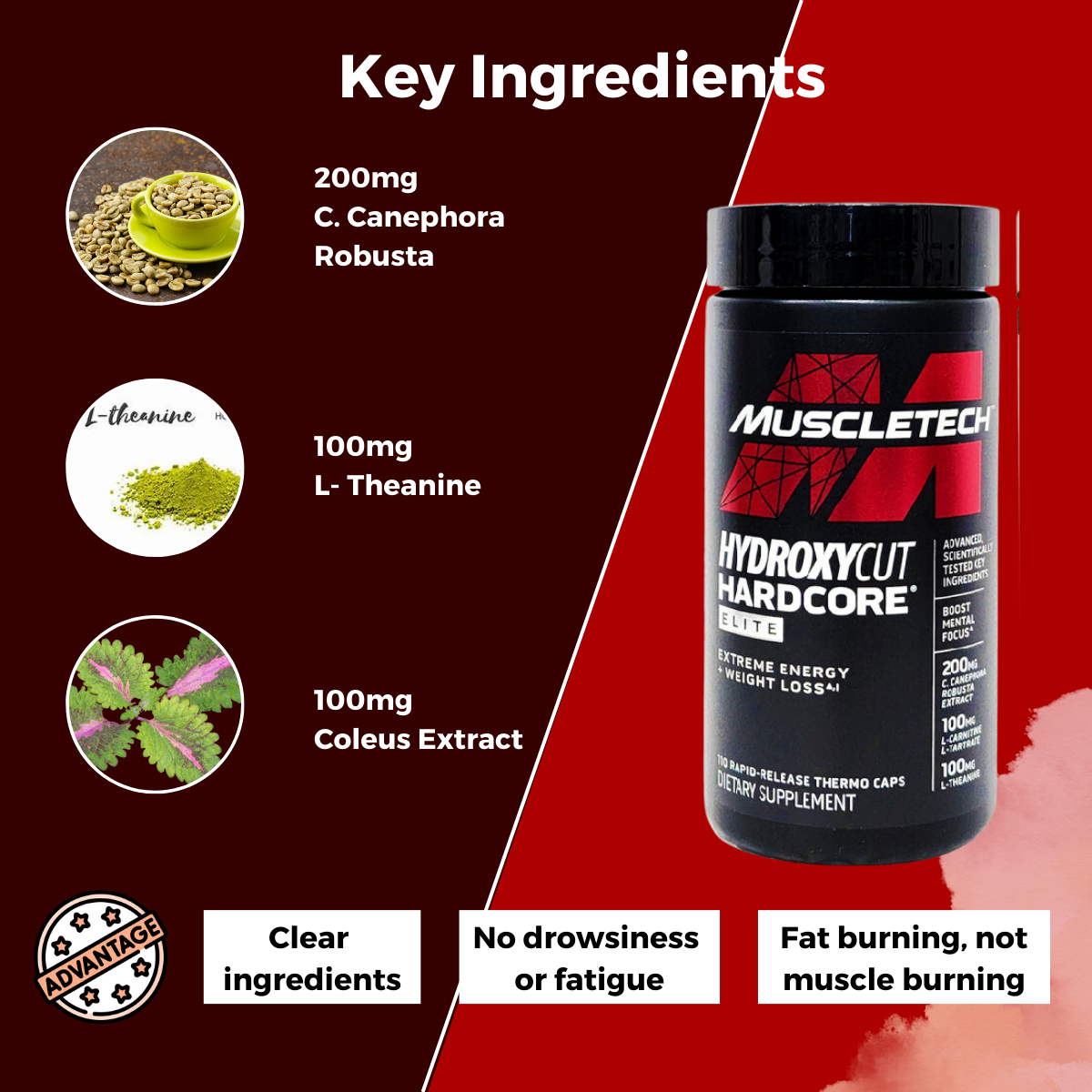 Hydroxycut, Hardcore Elite, 110caps, key ingredients