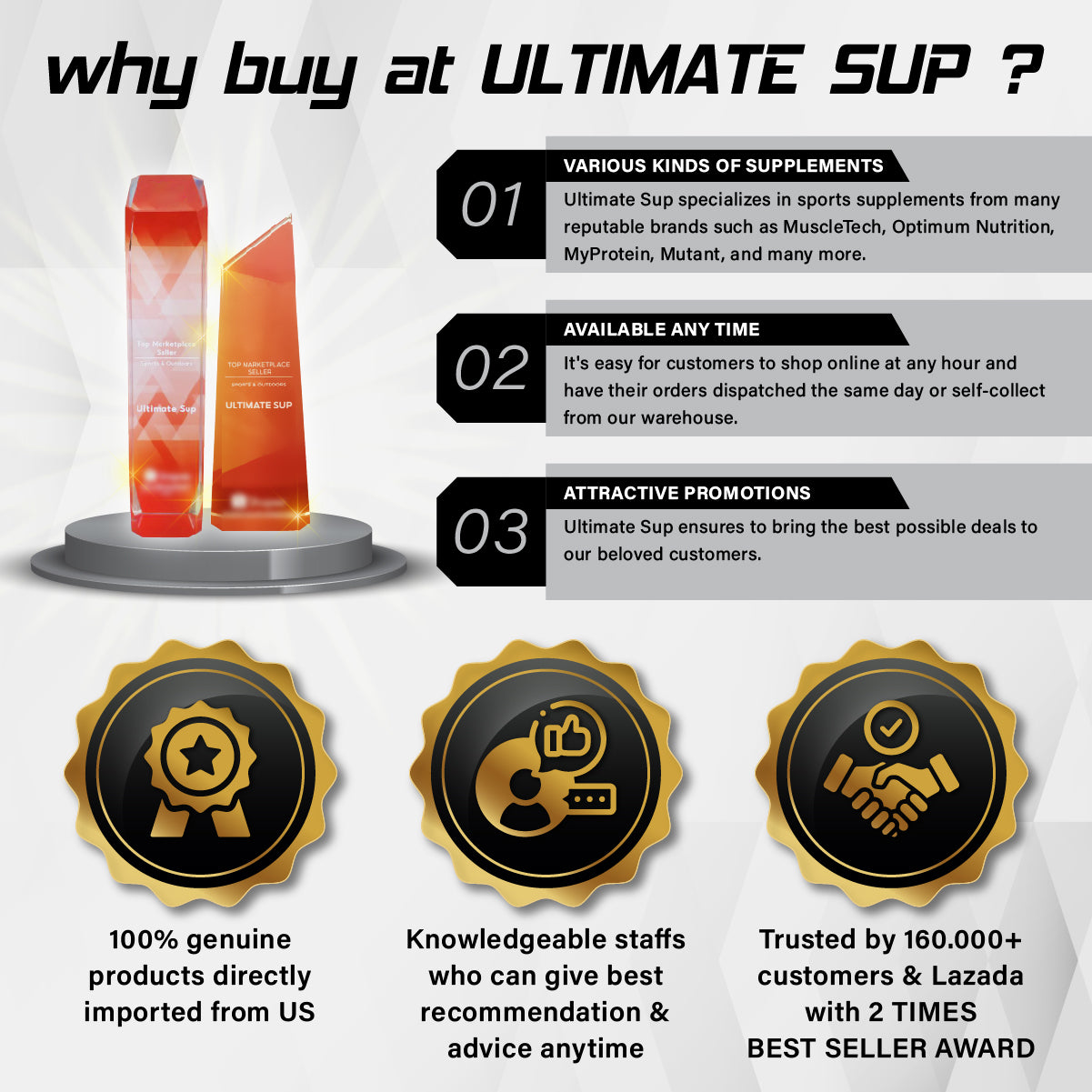 Why buy at ULTIMATE SUP?