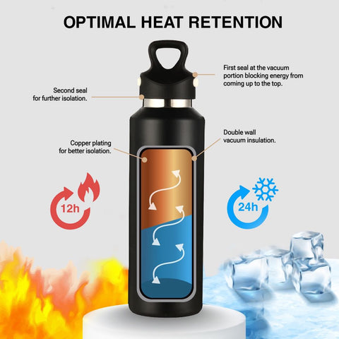 Ultimate Sup, Frost Vial - Heat retention