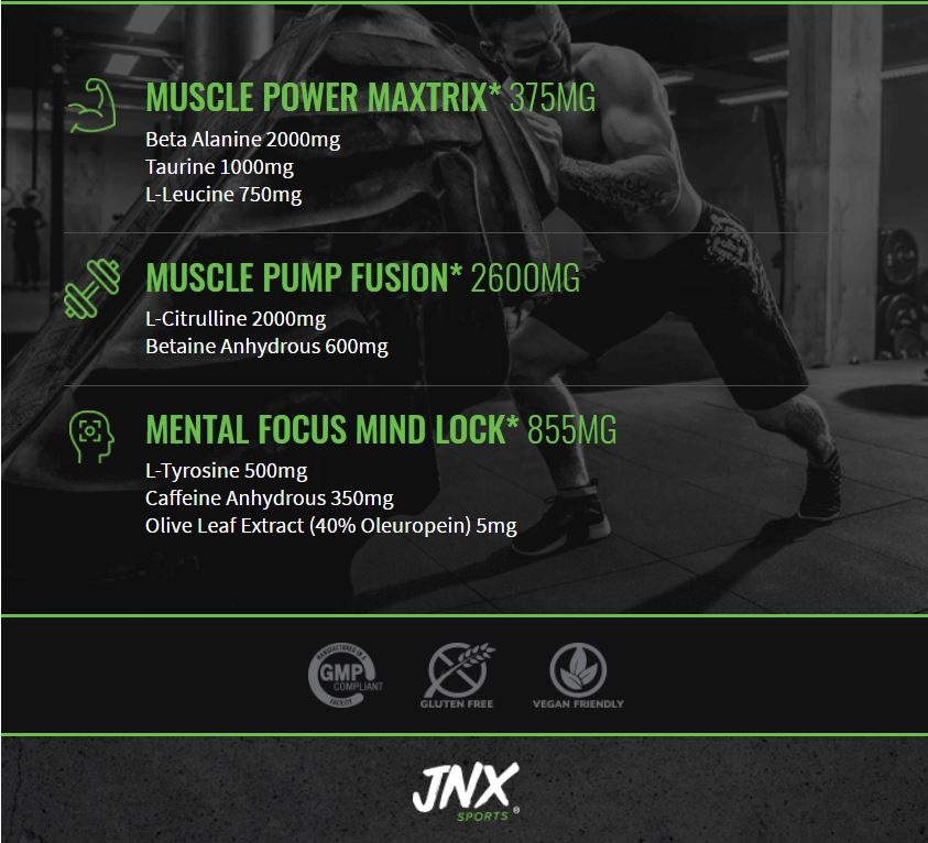 JNX Sports, The Shadow, Pre Workout, 30 servings, highlight