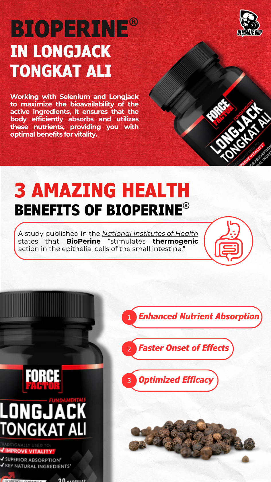 Bioperine