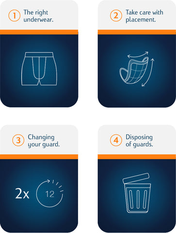 Understanding Incontinence Pads for Men | TENA