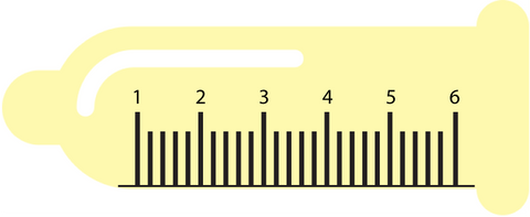 Sagami Size Chart