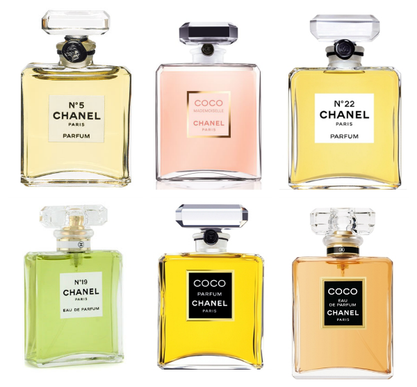 7 Parfum Chanel Terbaik