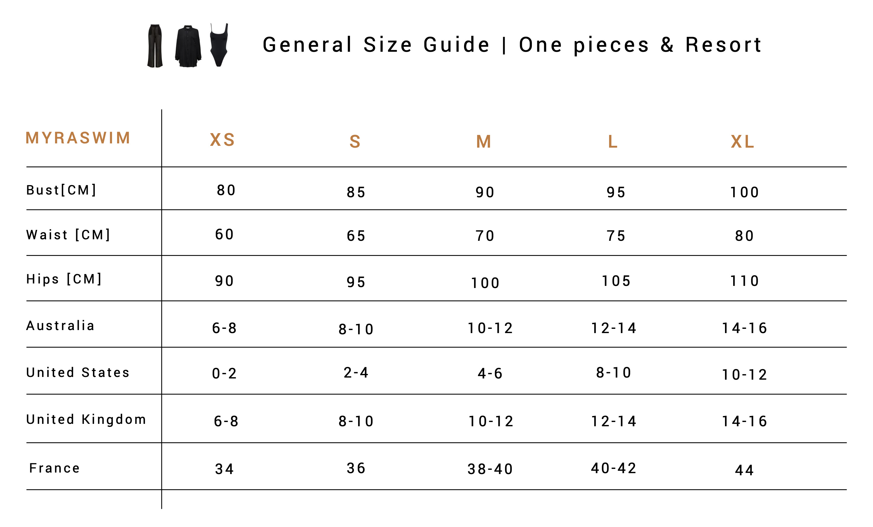 Negritas Swimwear: Size Guide