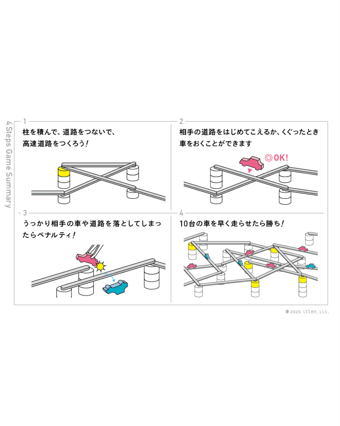 TOKYO HIGHWAY 2人用 | トーキョーハイウェイ2人用 | muraco(ムラコ 