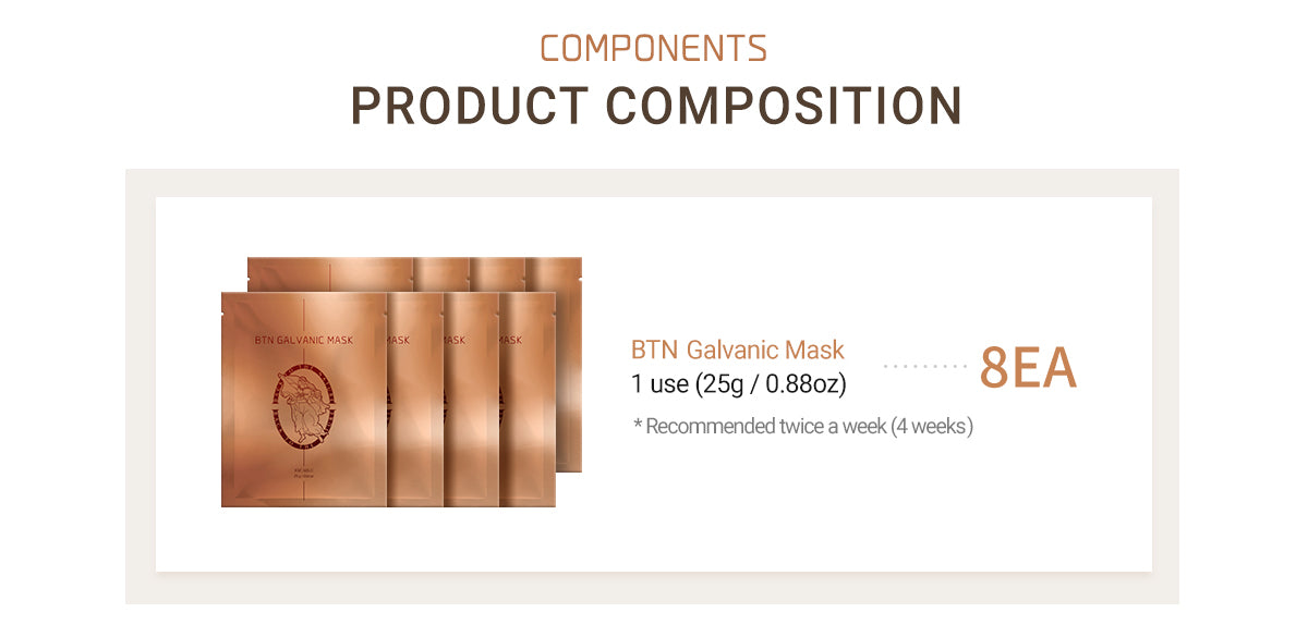 Galvanic Mask Includes 8 Mask Per Pack With Recommendation of Twice a Week For 4 Weeks