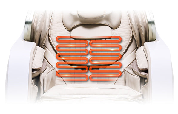 Heating function image