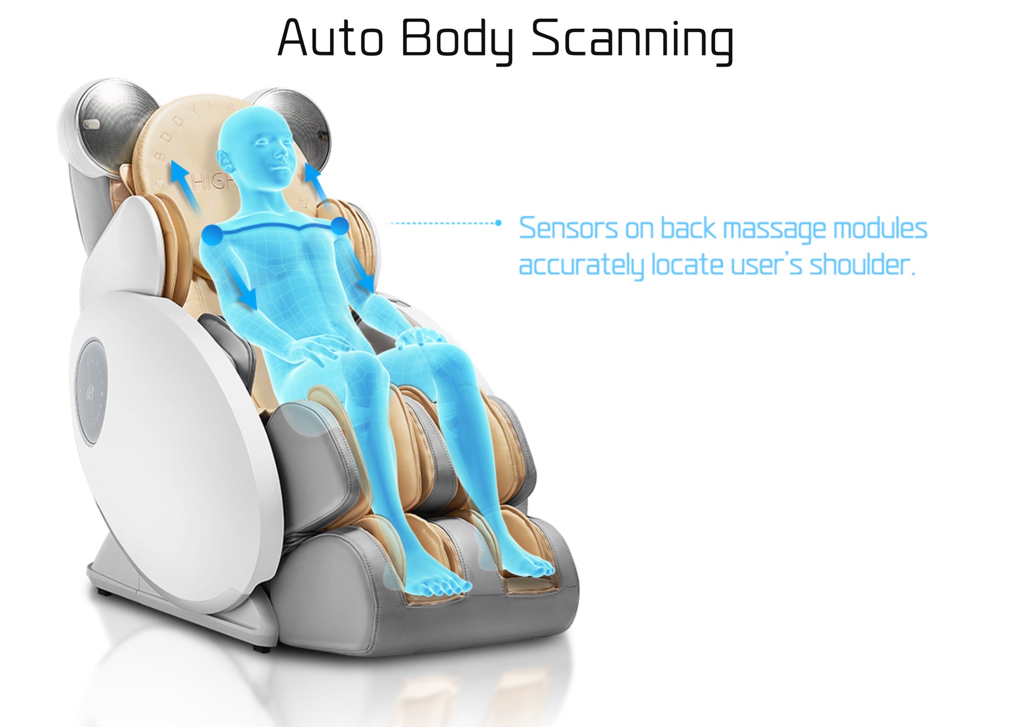 Auto Body Scanning