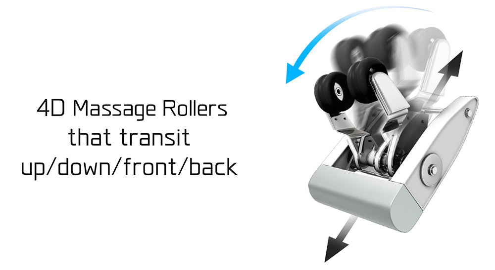 4D Massage Rollers That Transit Up, Down, Front, And Back