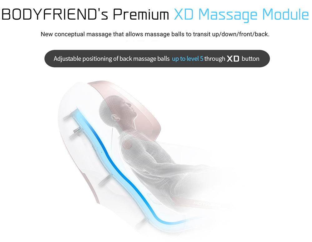 Bodyfriend’s Premium XD Massage Module