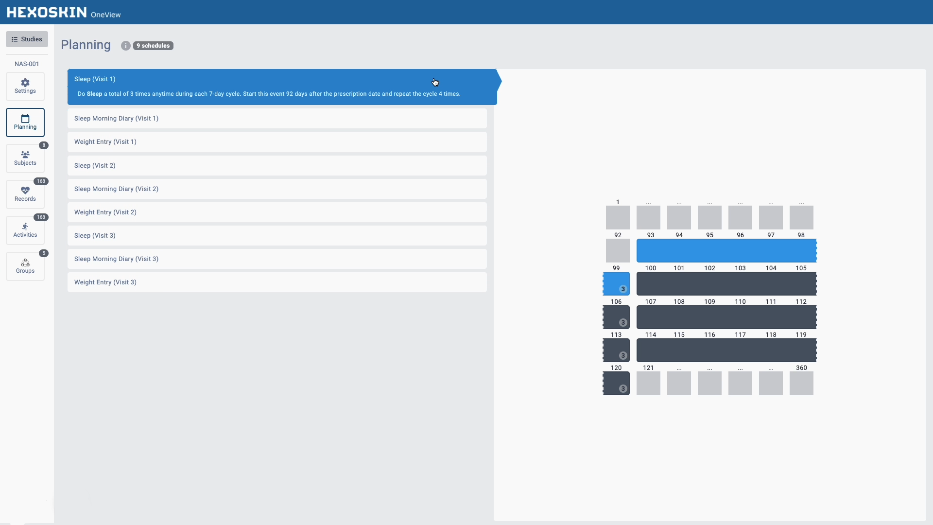 Hexoskin One View Dashboard - Planning and Scheduling
