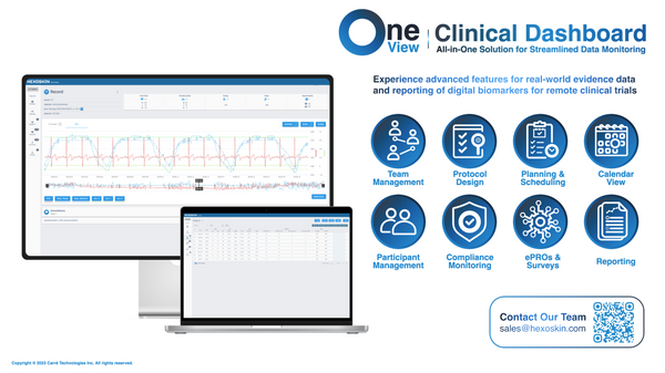 OneView Clinical Dashboard Software