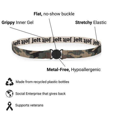 Anatomy of a Jelt belt featuring the True Camo belt. Jelt belts are made from recycled plastic bottles and are metal and nickel free.