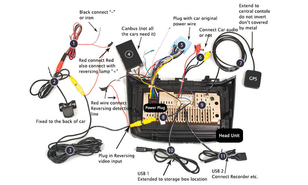 Full-Touch-Car-GPS-Navigation-Radio-Installation