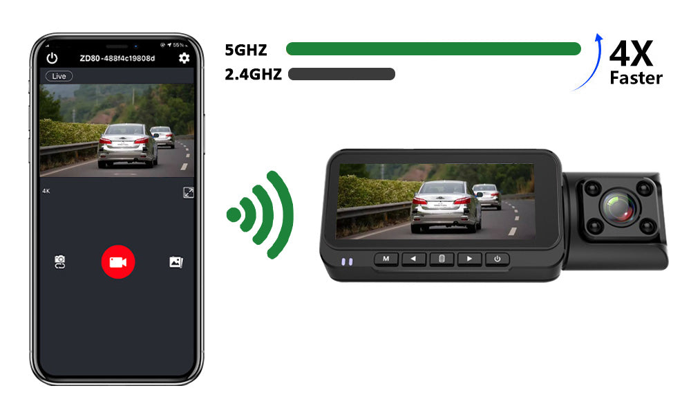 aoocci-3-channel-dash-cam-for-car-real-time-video-playback