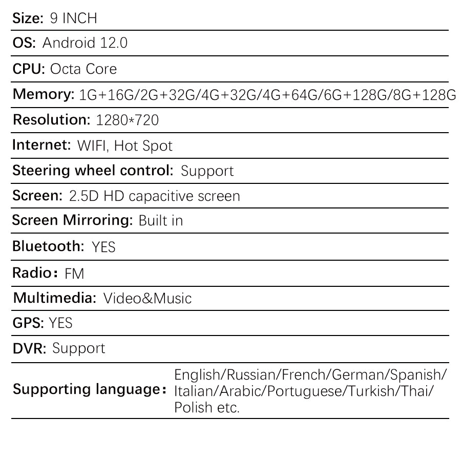 Car-Multimedia-Navigation-Player-Product-Specification