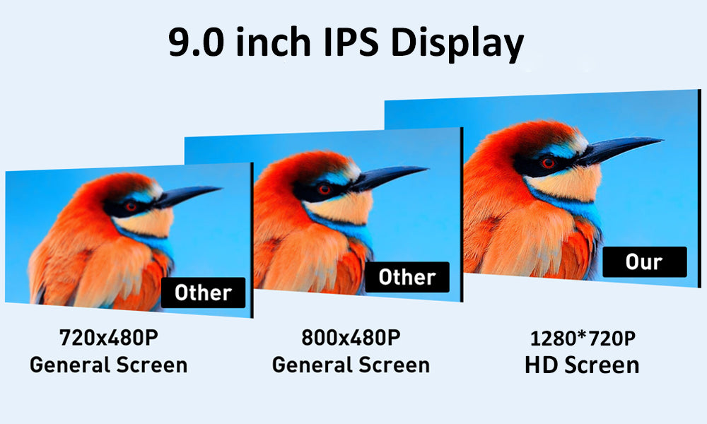 Lettore multimediale per auto 2.5D+schermo IPS