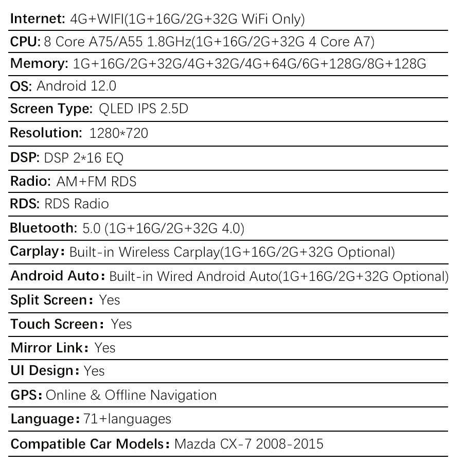 Specifiche del prodotto per autoradio-GPS-lettore multimediale