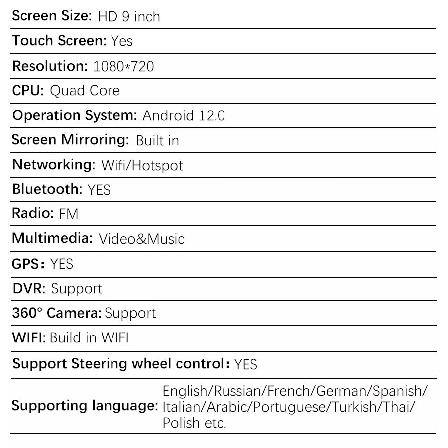 GPS-Navigation-Radio-Car-Stereo-Product-Specifications