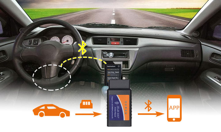 CarPlay-Smart-Box-OBD2-Scanner-Real-Time-Data