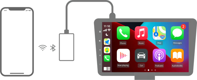 autokit-box-carplay-dongle