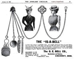 Images en noir et blanc représentant une chaelaine avec une montre à gousset et des accessoires ainsi que 2 femmes portant visiblement le corset, un texte en anglais en bas à droite 