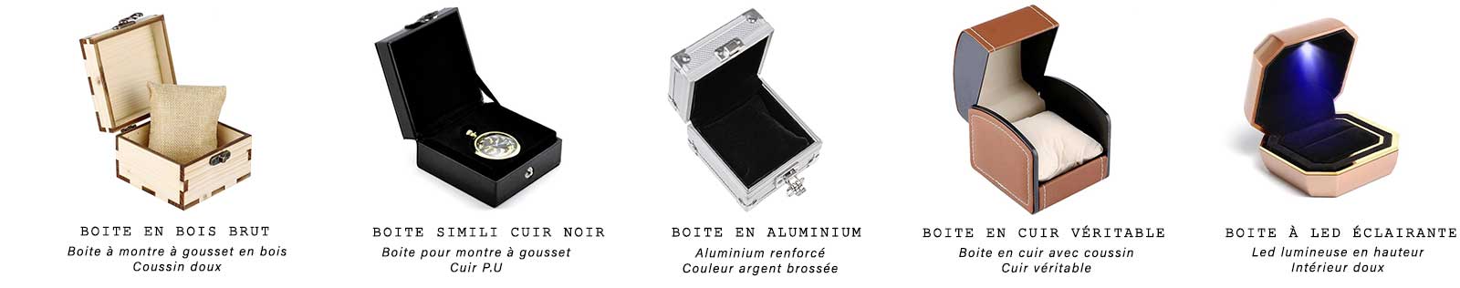 boites de montres à gousset guide