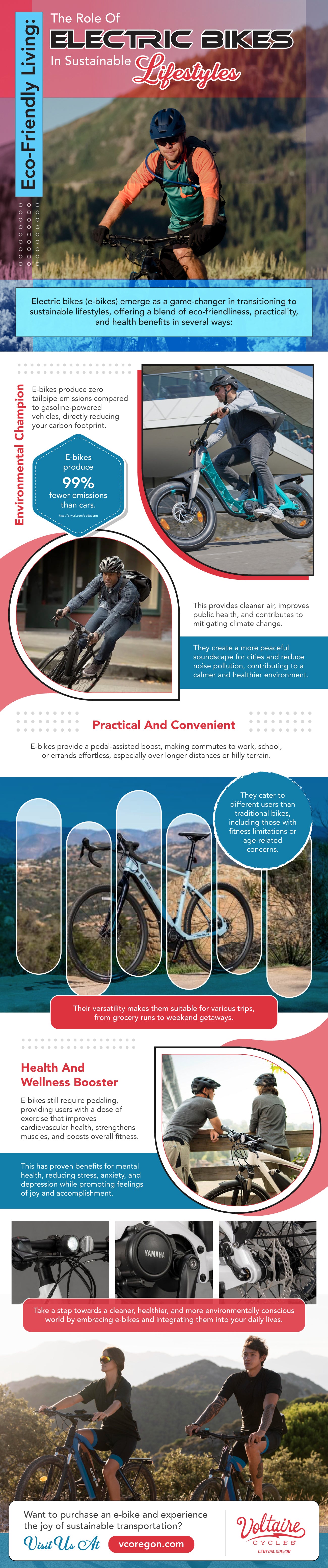 Eco-Friendly Living: The Role of Electric Bikes in Sustainable Lifestyles-INFOGRAPHIC