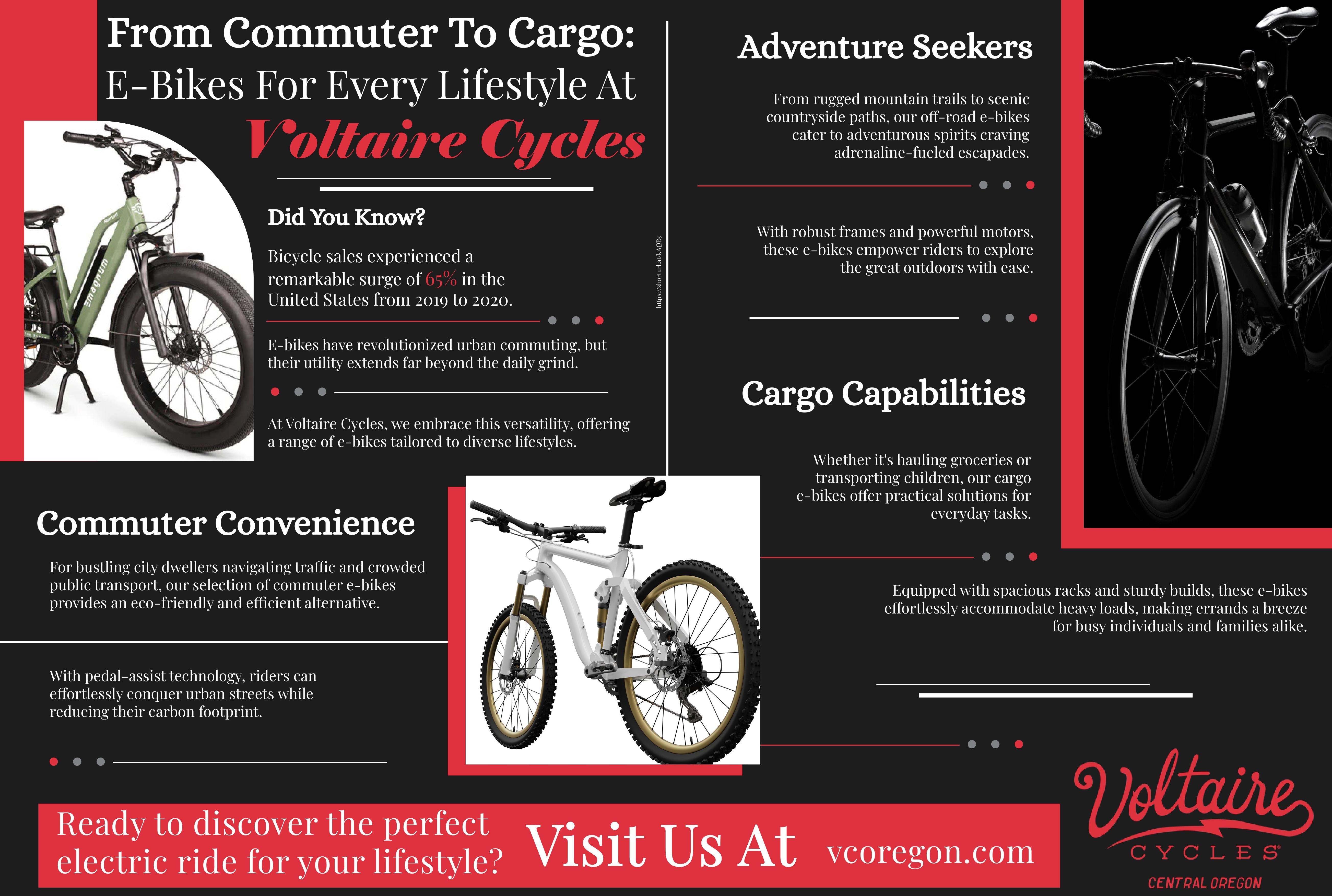 From Commuter to Cargo: E-Bikes for Every Lifestyle at Voltaire Cycles-INFOGRAPHIC