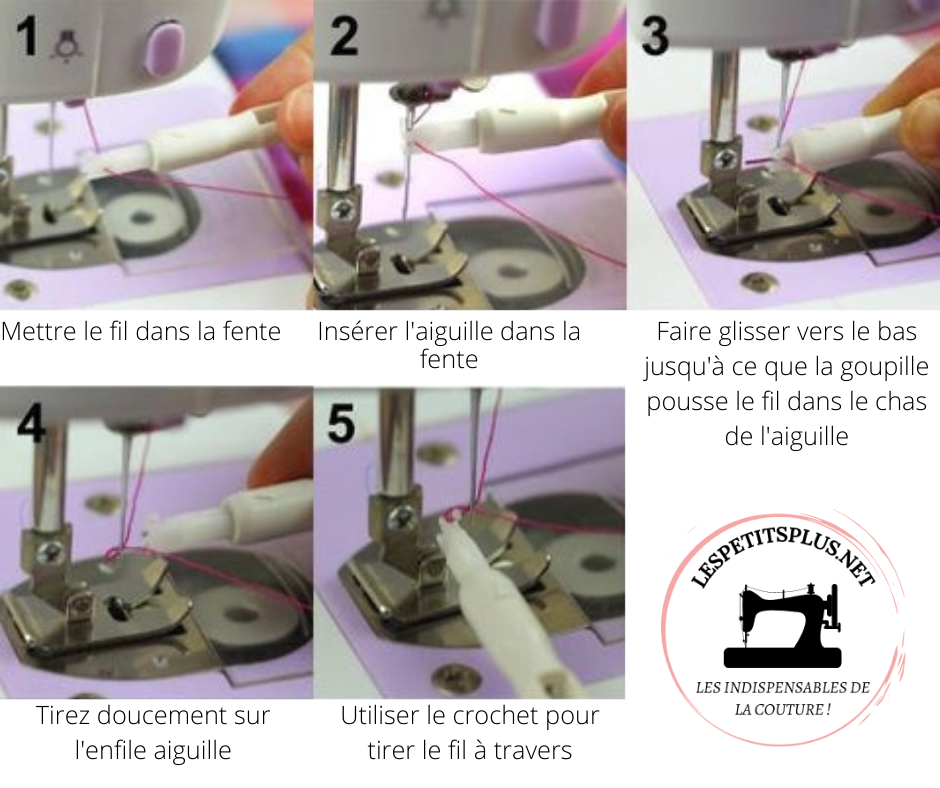 Aiguilles à enfilage rapide pour machine