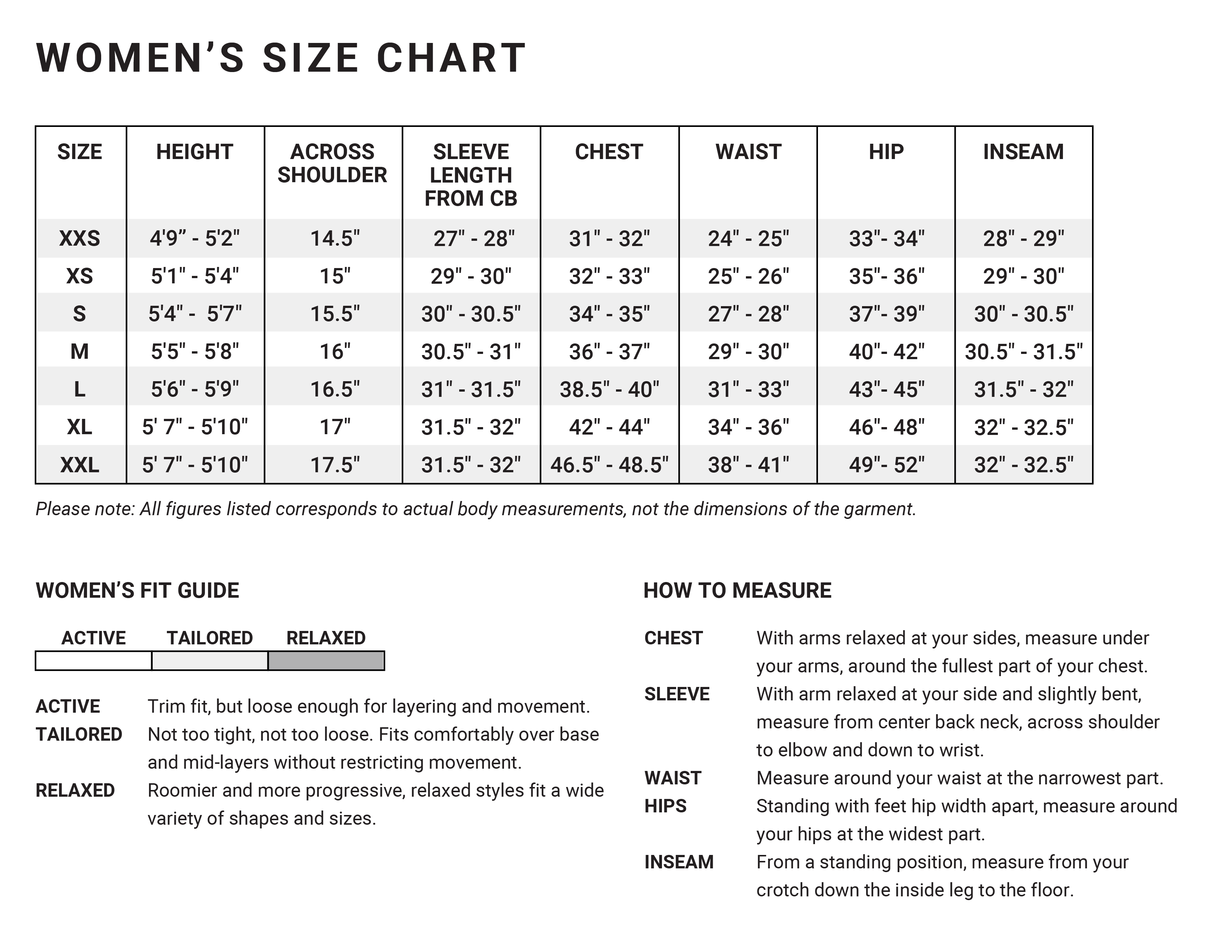 Outerwear Fit & Jacket Length Guide