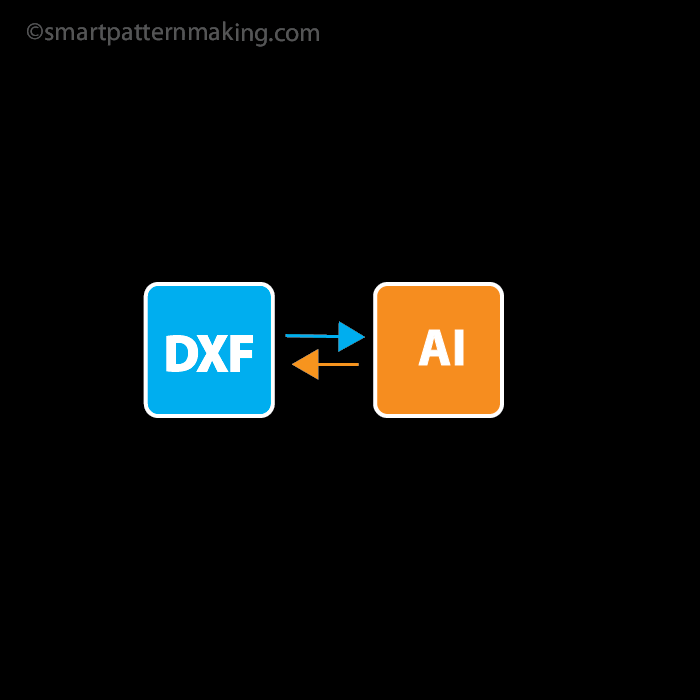 convert sldprt to dxf free