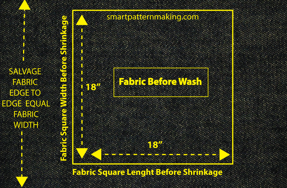 How To: Calculate Fabric Shrinkage In 3 Easy Steps