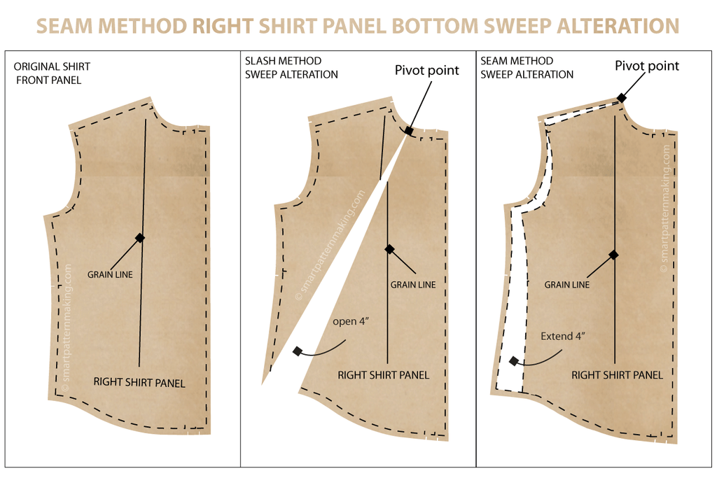 Seam Method Shirts And Tops Pattern Alterations