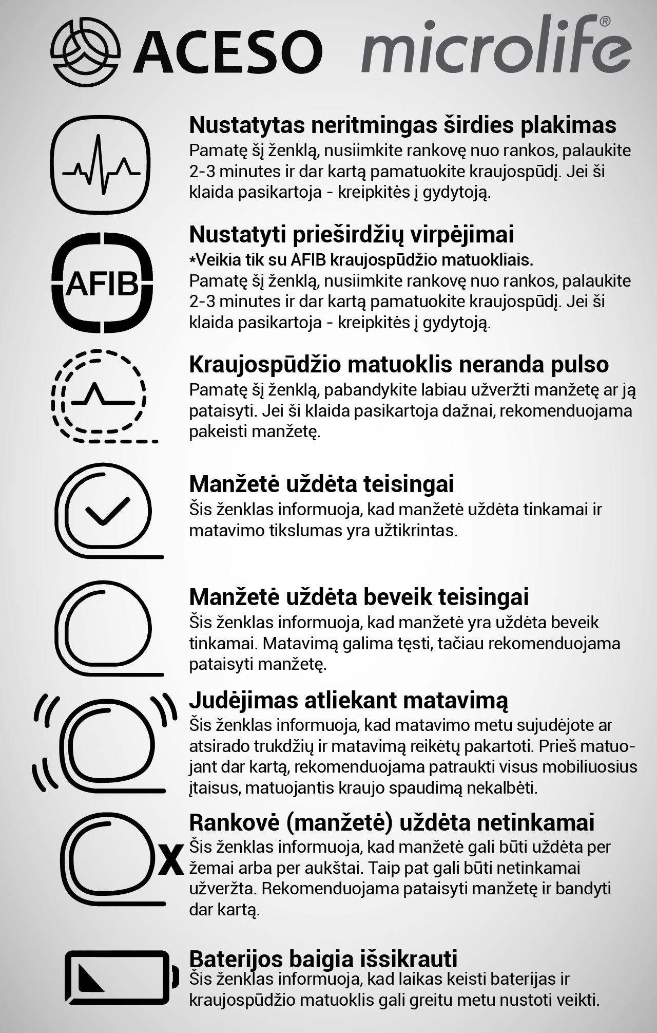 Microlife Instrukcijos