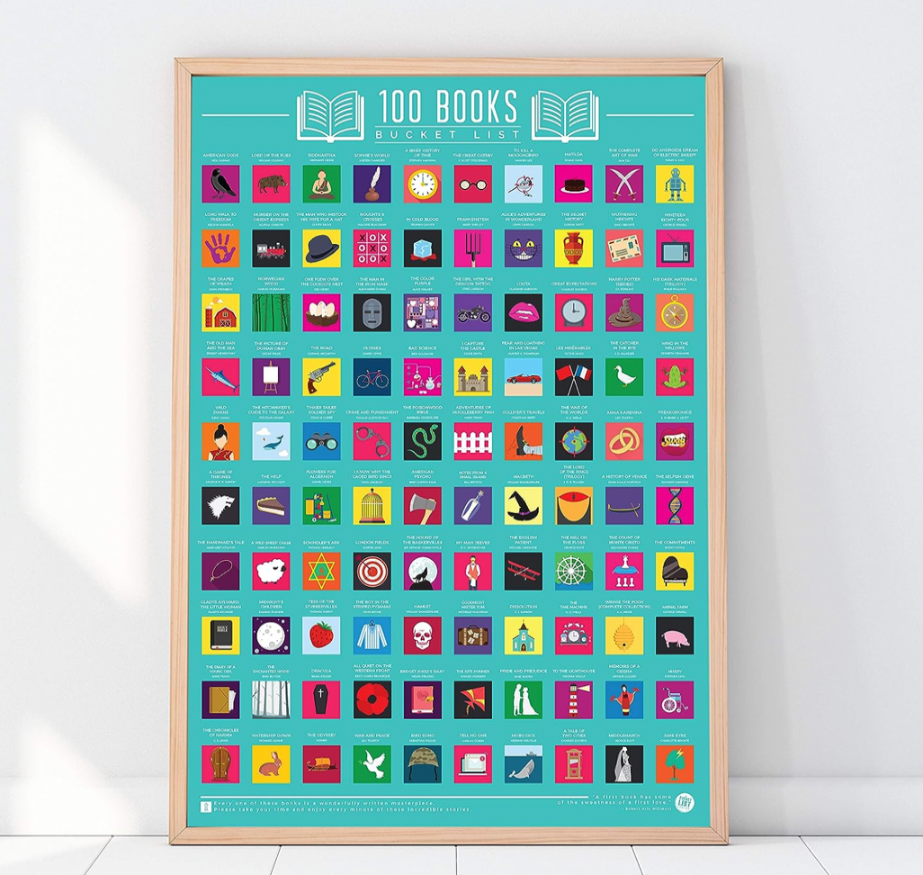 Book Bucket List Poster