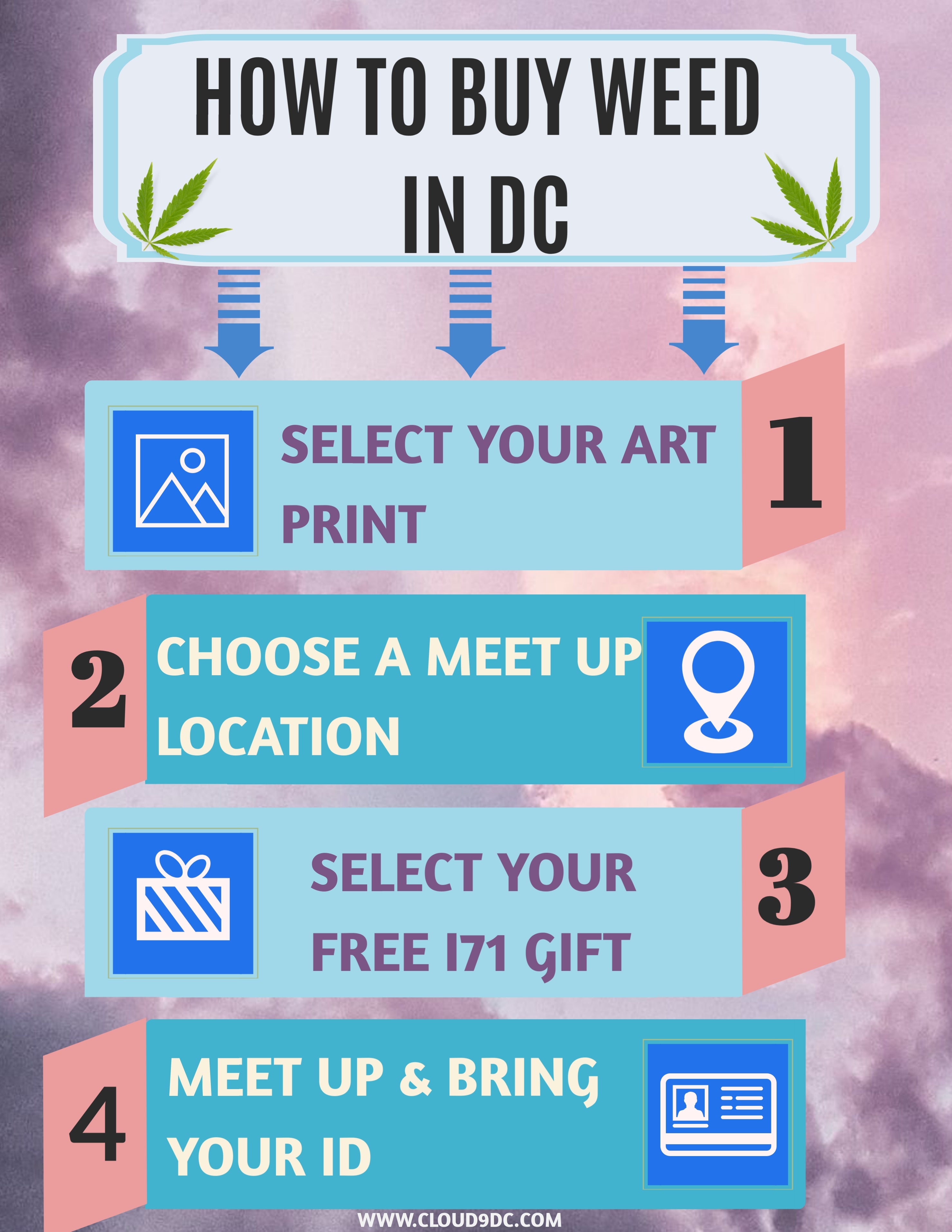 how to order weed in dc during covid19