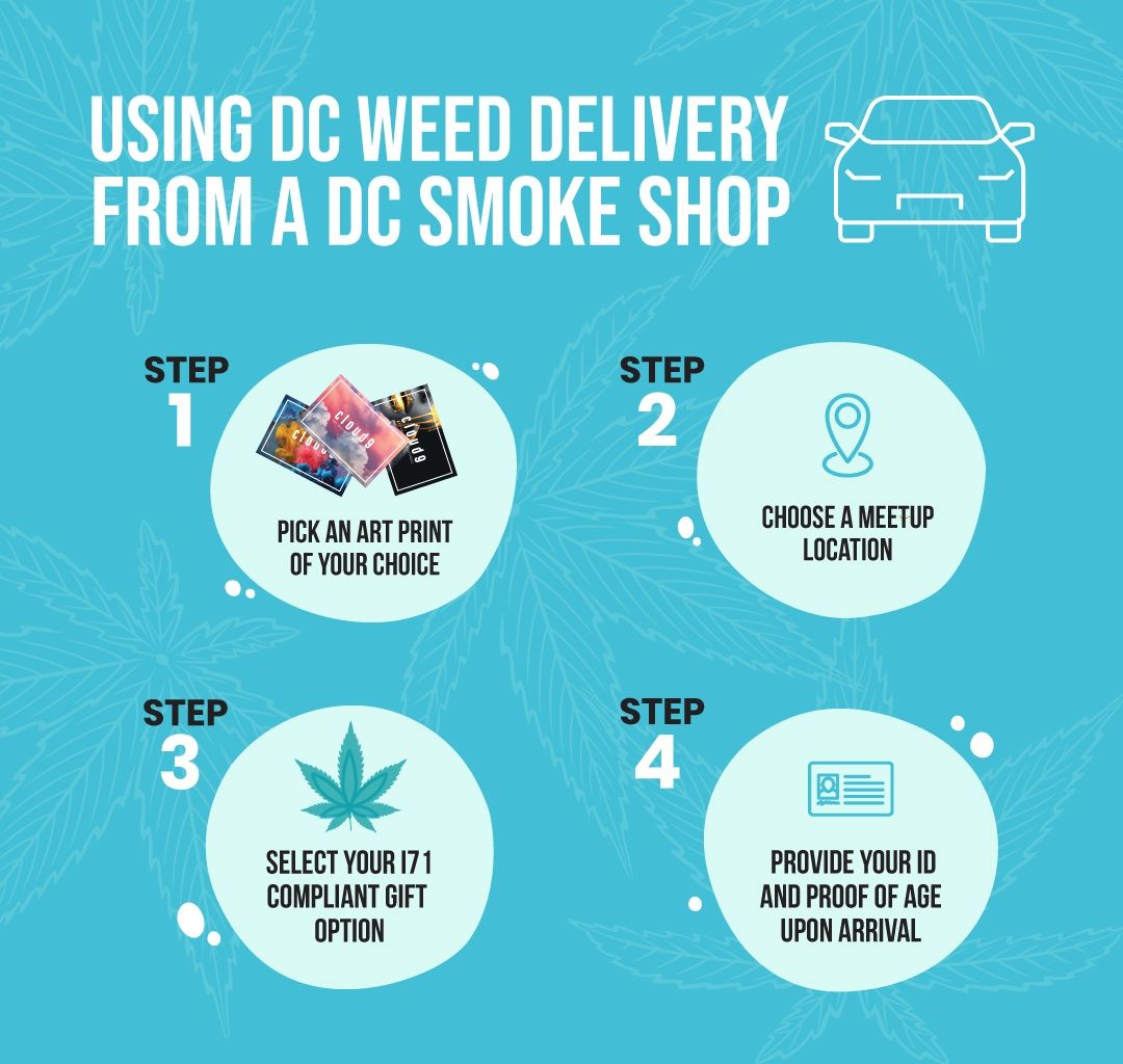 dc weed delivery