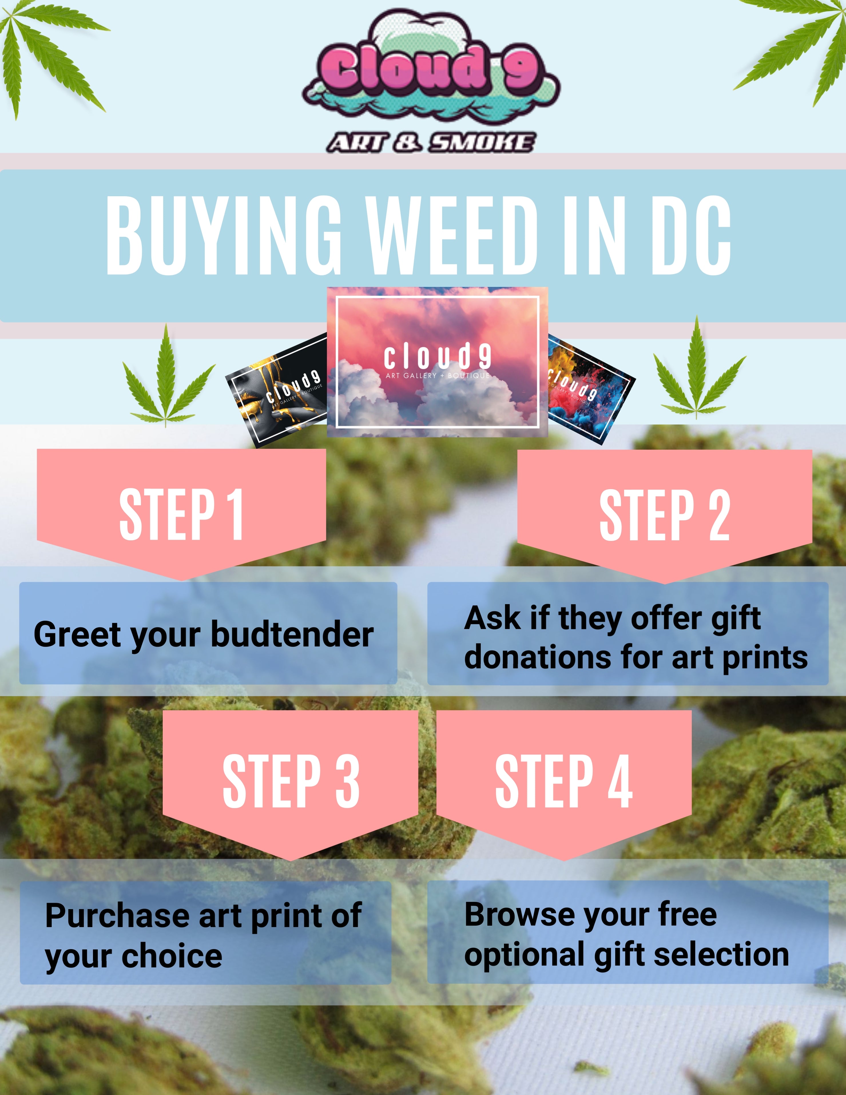 how to buy weed in dc