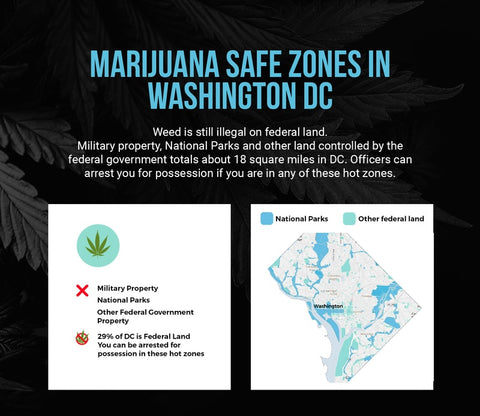 marijuana safe zones in washington dc
