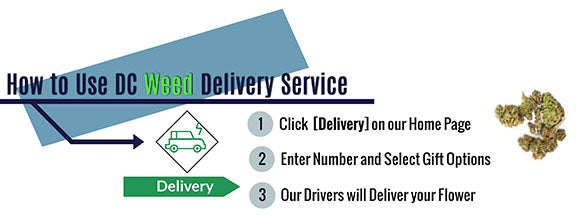 how to use dc weed delivery services