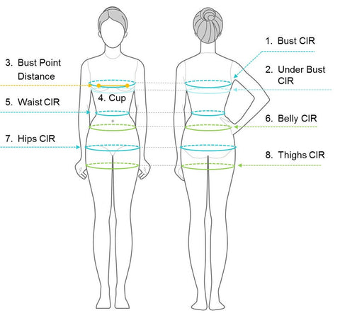 Guide: How to Measure Your Waist at Home - Quick & Easy