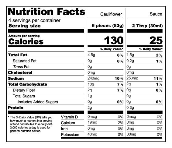 buffalo cauliflower facts