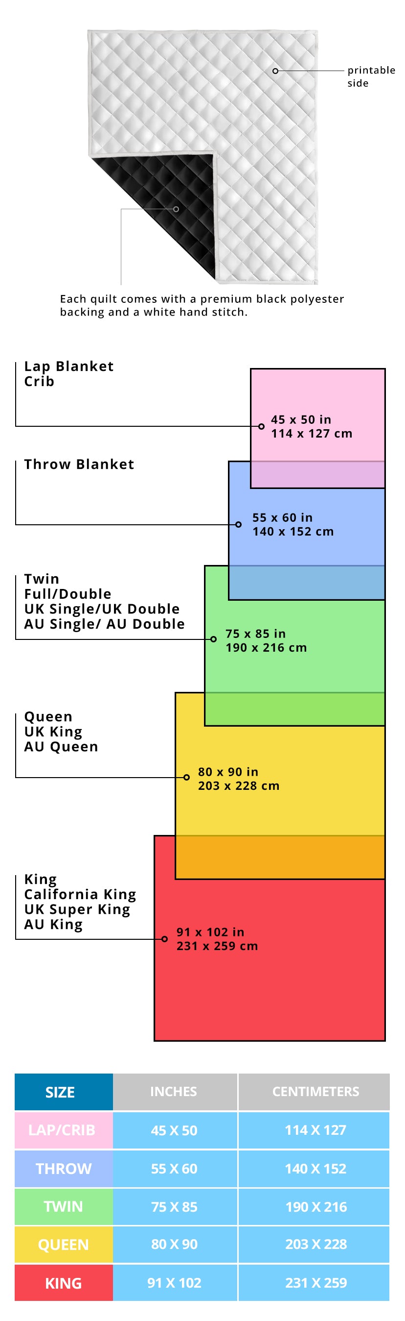 Quilt Size Chart