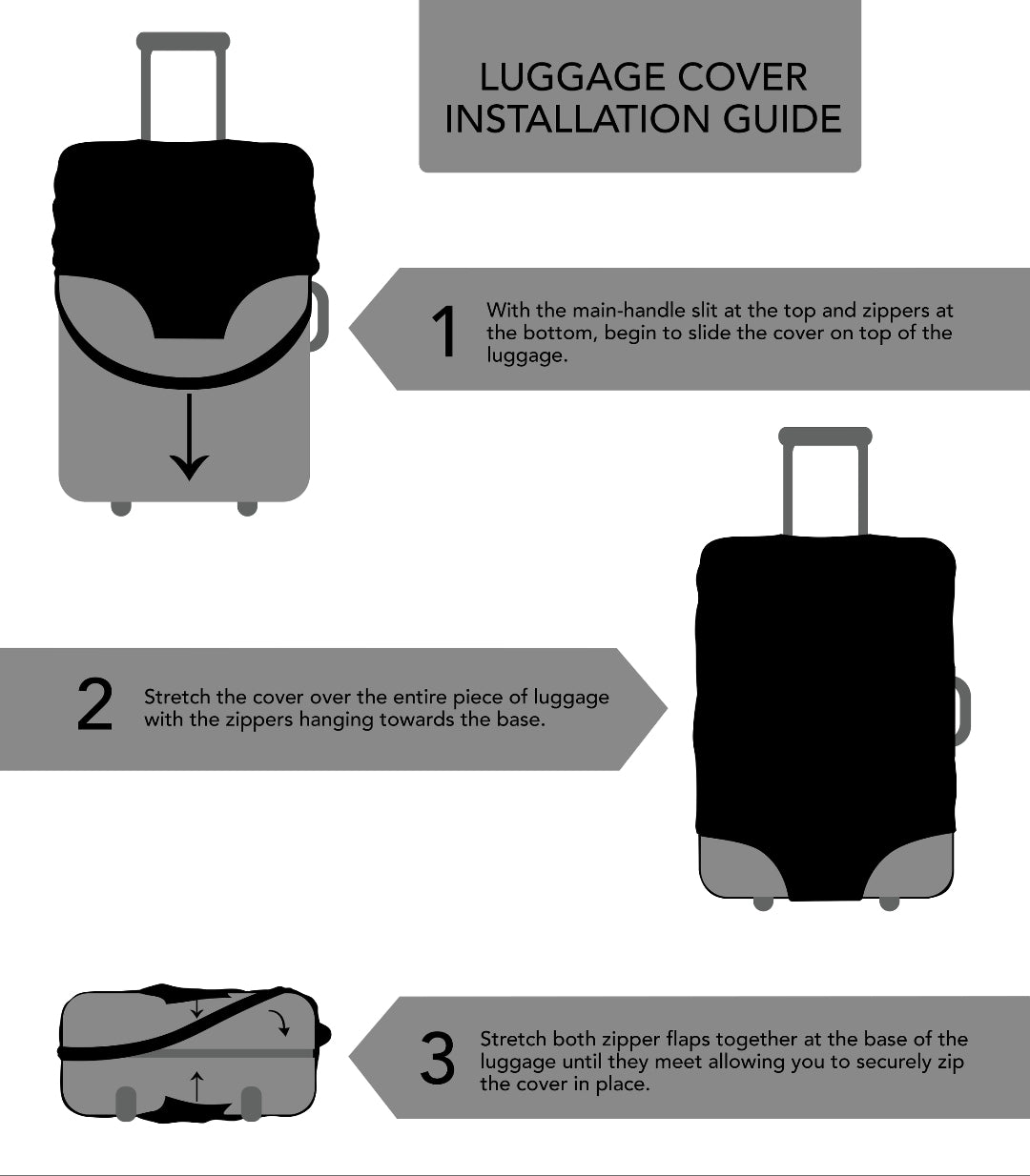 Luggage Cover Size Chart