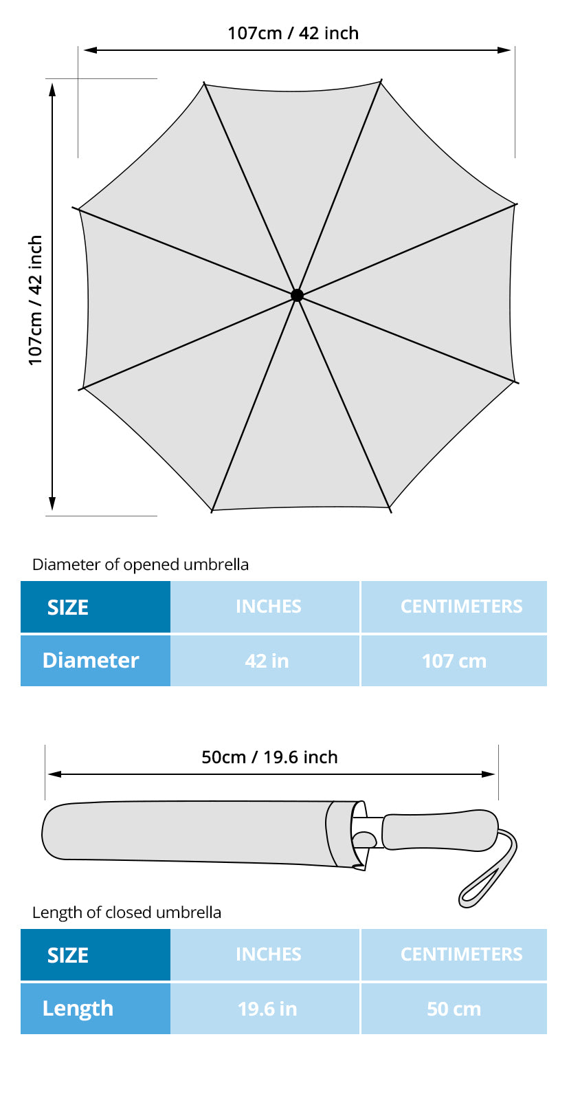 Umbrella Size Chart