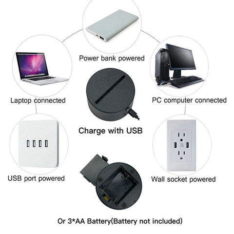 Led lamp